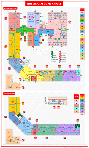 Fire Alarm Zone Chart